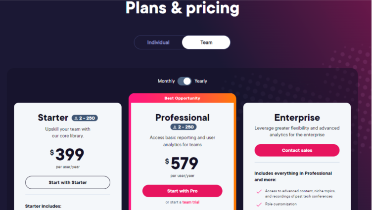 Pluralsight Coupon – Save on Tech Skills Training